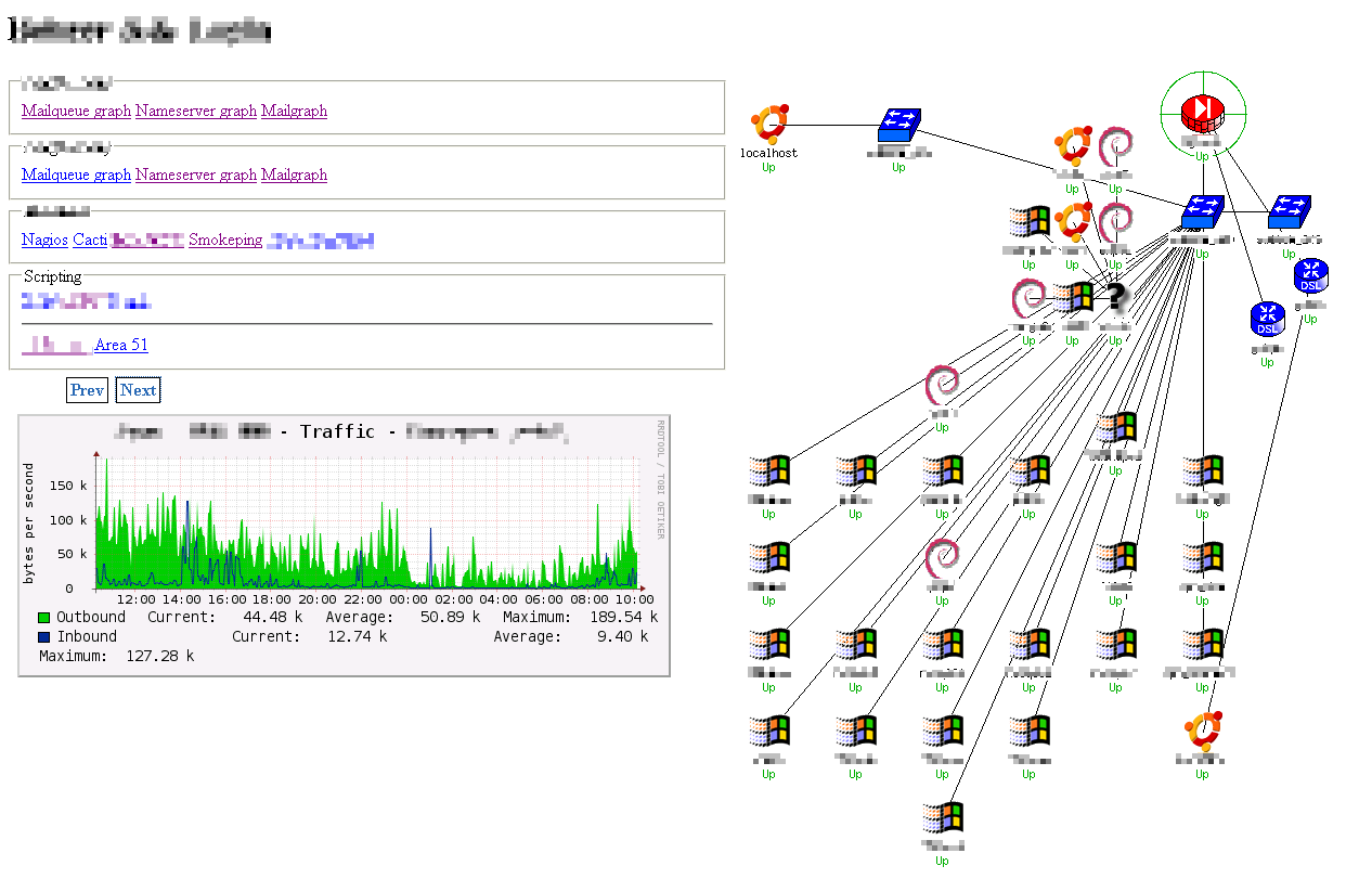 Nagios ISP dashboard